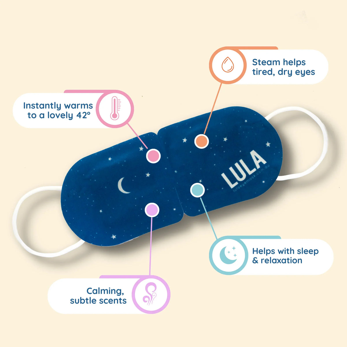 Lula Eye Mask - soothe dry, tired eyes and calm racing minds in minutes. Just open the pouch and as the mask warms, the scents are activated.