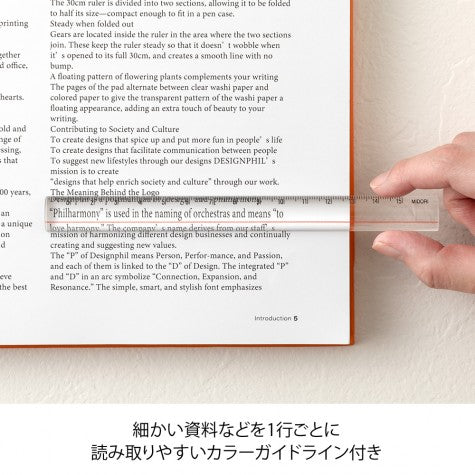 Lens Ruler - 15cm